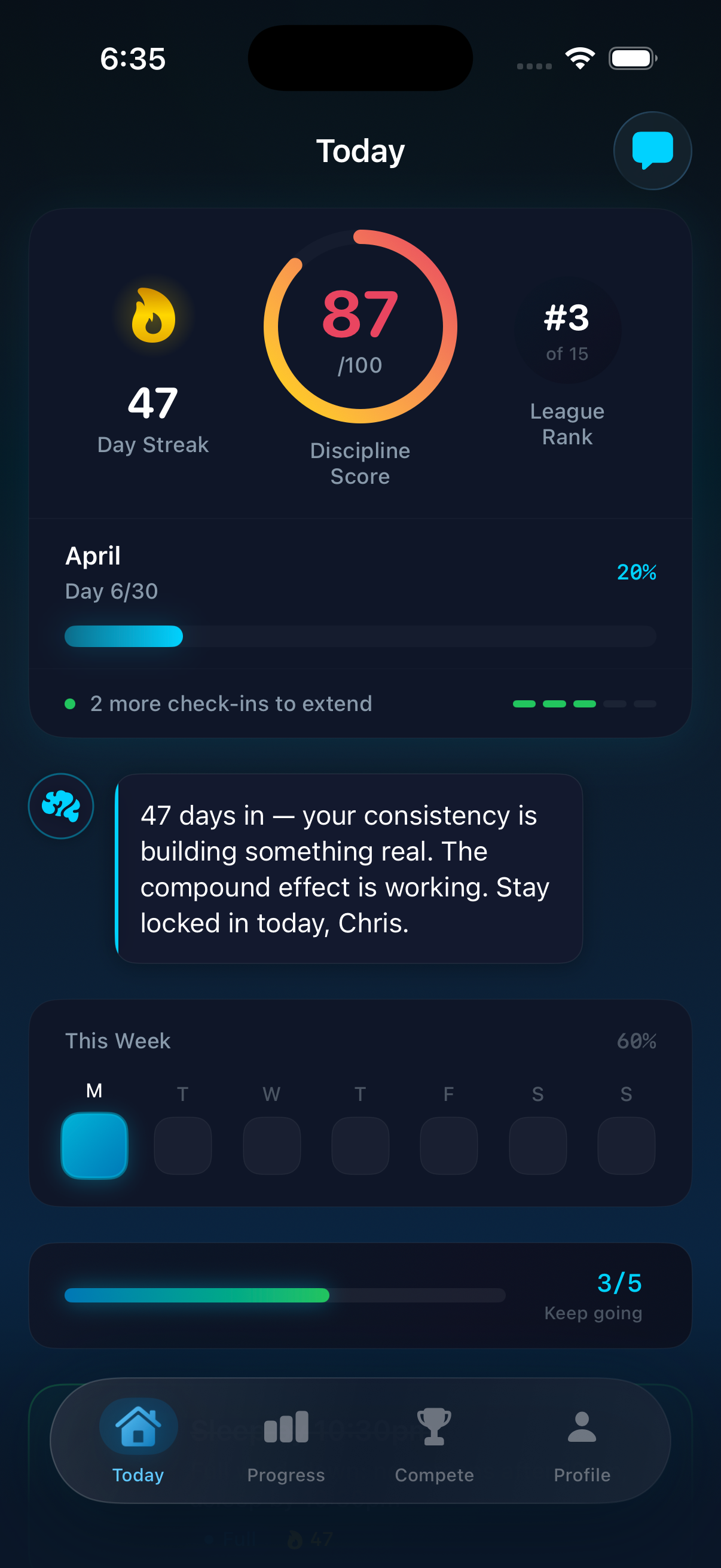 Compound app today dashboard screen showing daily command center